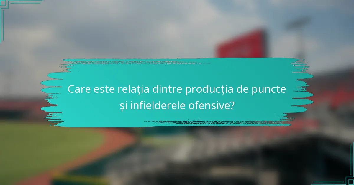 Care este relația dintre producția de puncte și infielderele ofensive?